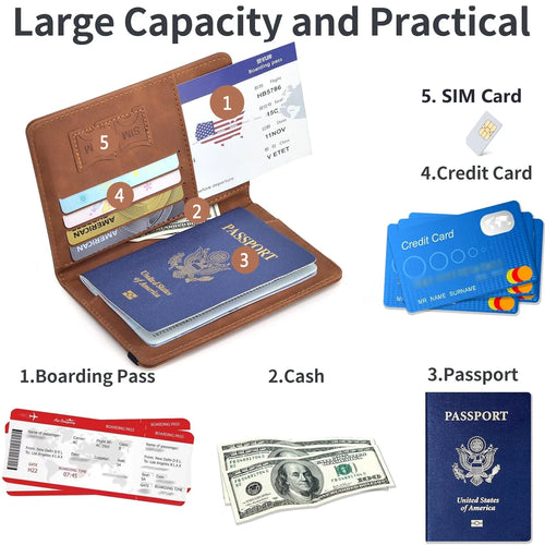 Passport Holder – Secure Travel Organized