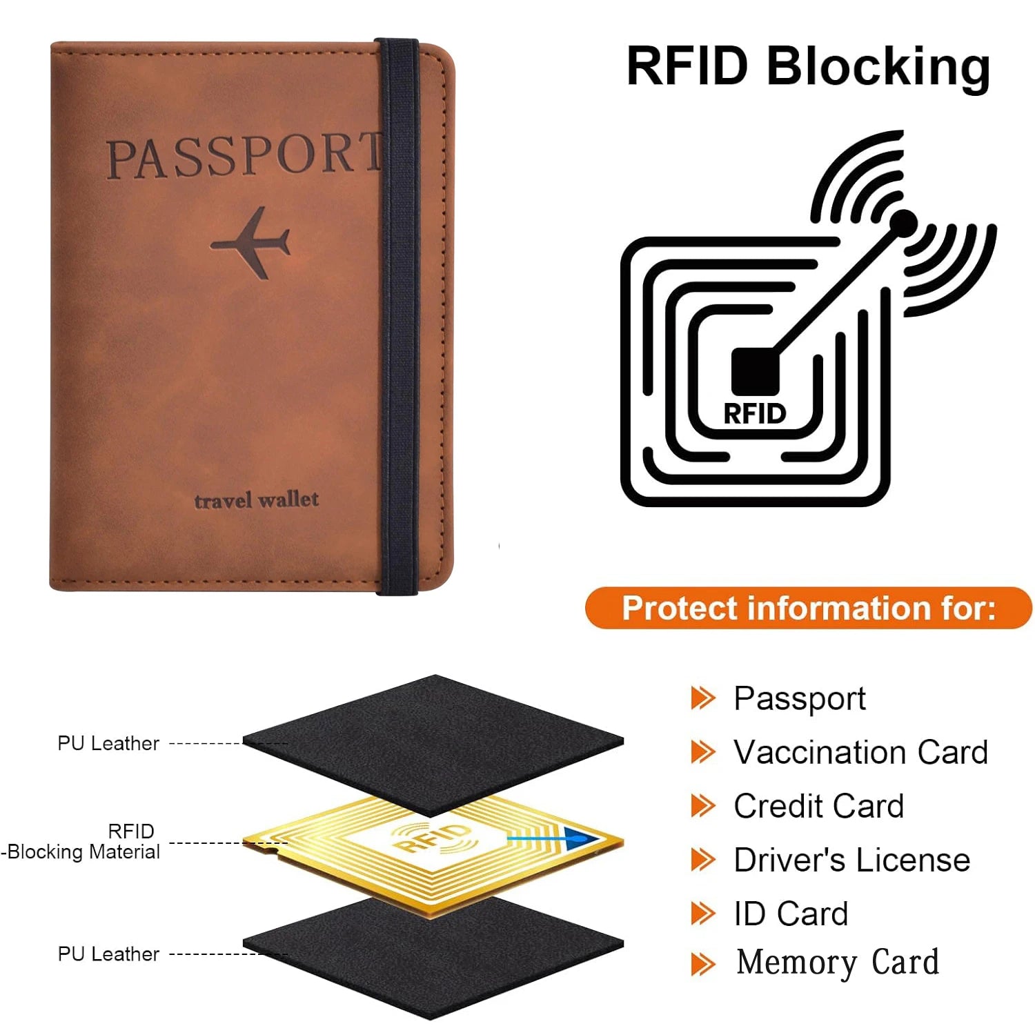 Passport Holder – Secure Travel Organized