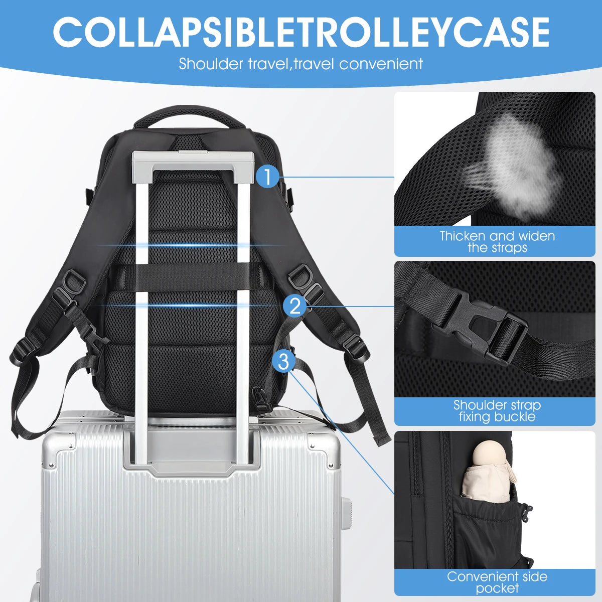 The Smart Compression Backpack